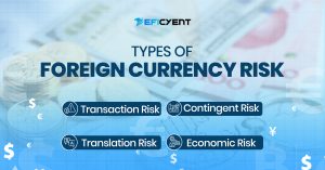 types of foreign currency risk